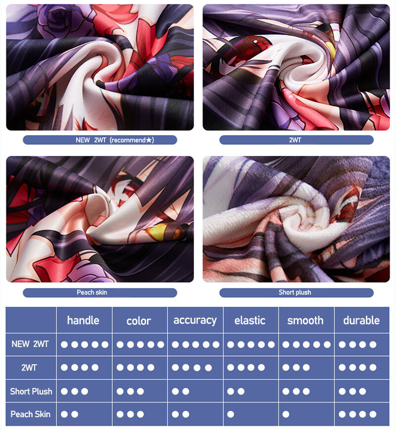 Honkai: Star Rail Blade Dakima - Anime Cosplay Maid ulasan dan harga